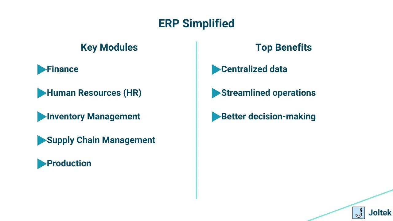 Erp ecosystem manufacturing automation
