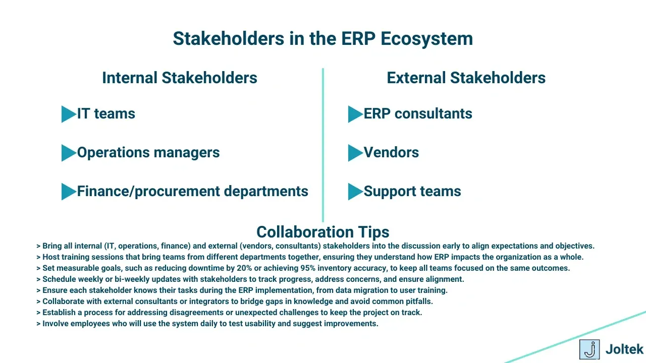 Erp ecosystem manufacturing automation