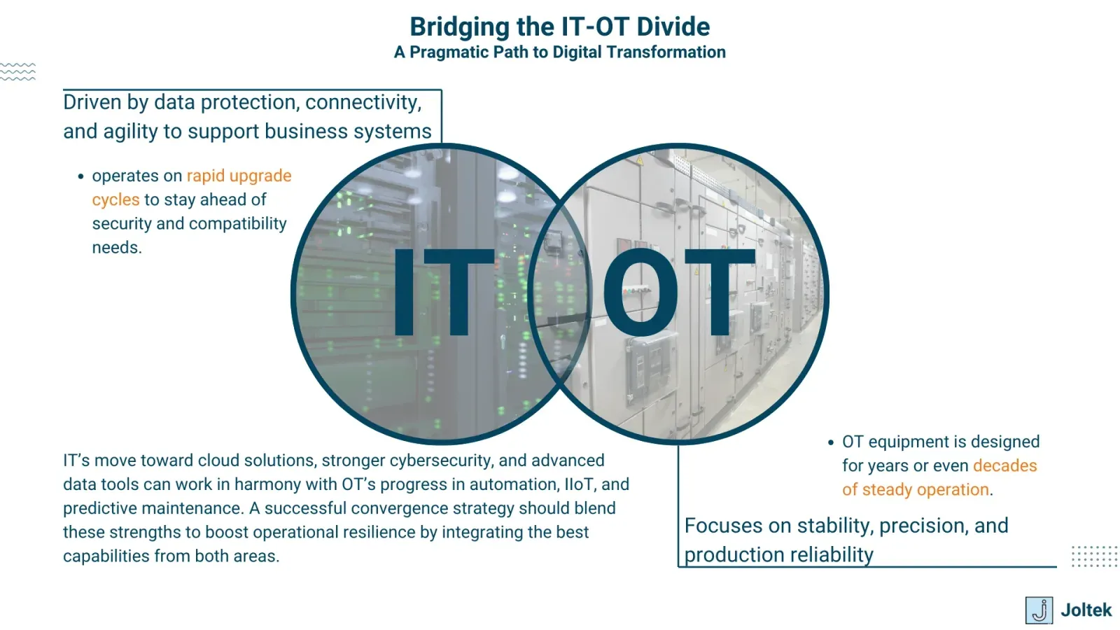 Aligning it and ot for seamless
