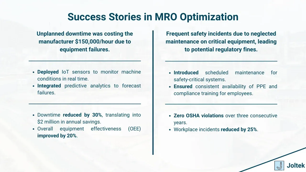 What is mro in manufacturing7