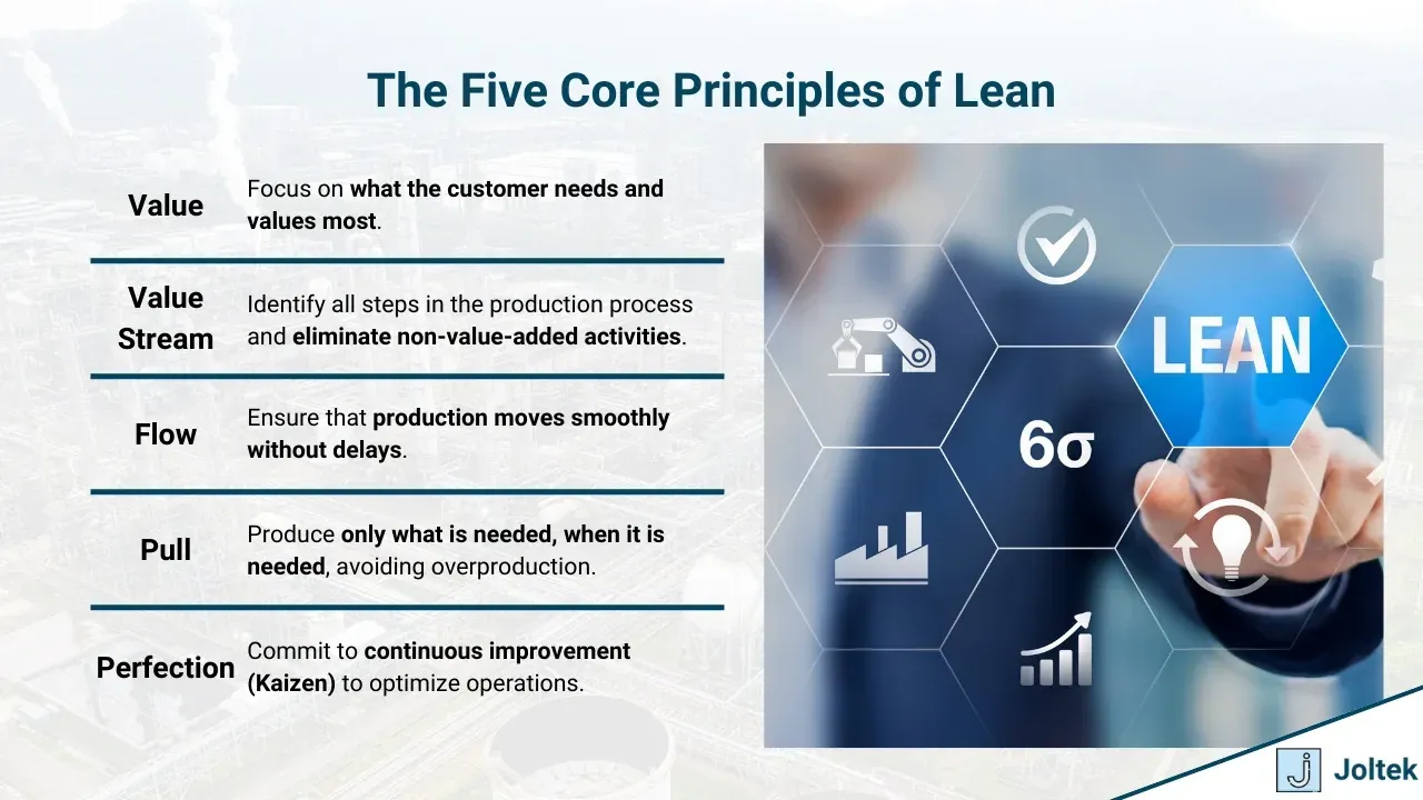 Lean manufacturing consulting
