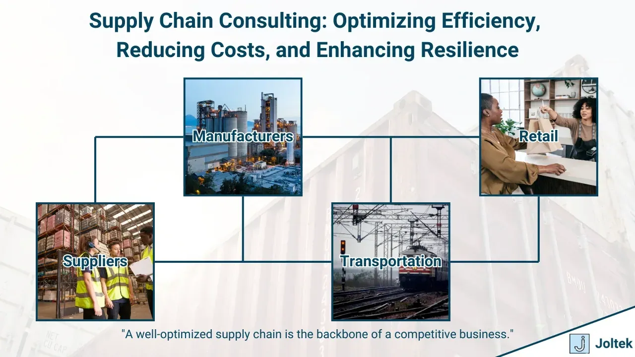 Introduction to supply chain