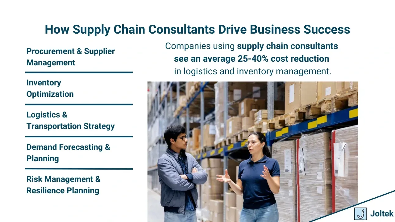 Introduction to supply chain