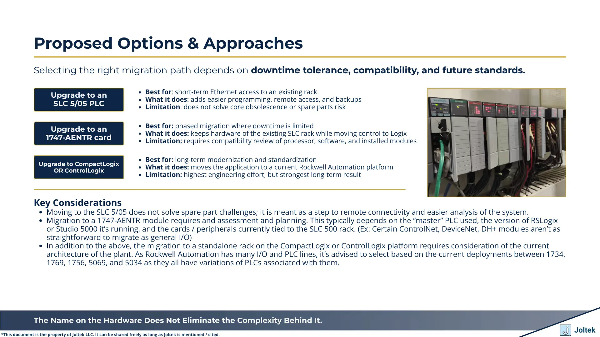 86 proposed options approaches
