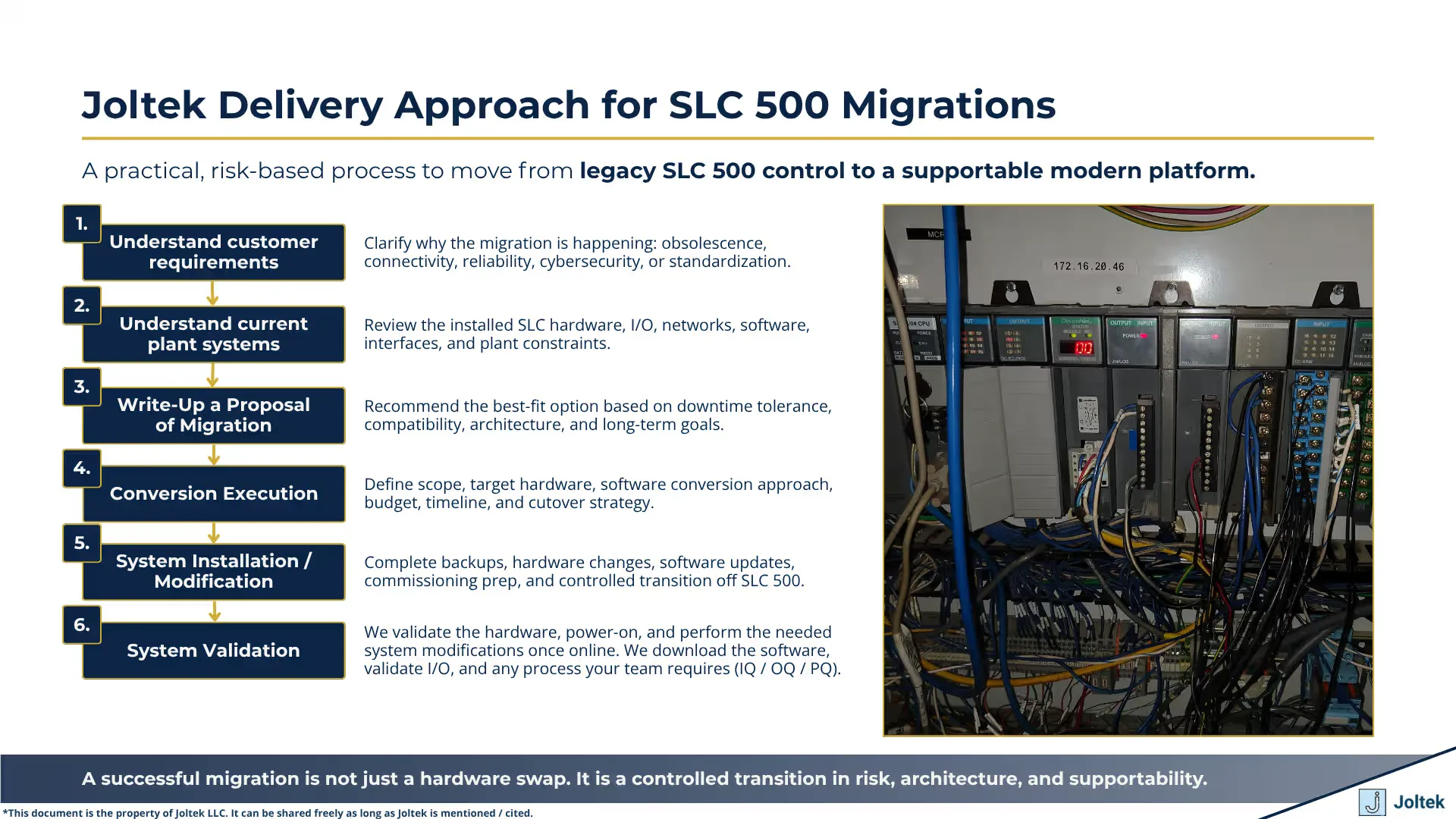 87 joltek delivery approach for slc 500 migrations