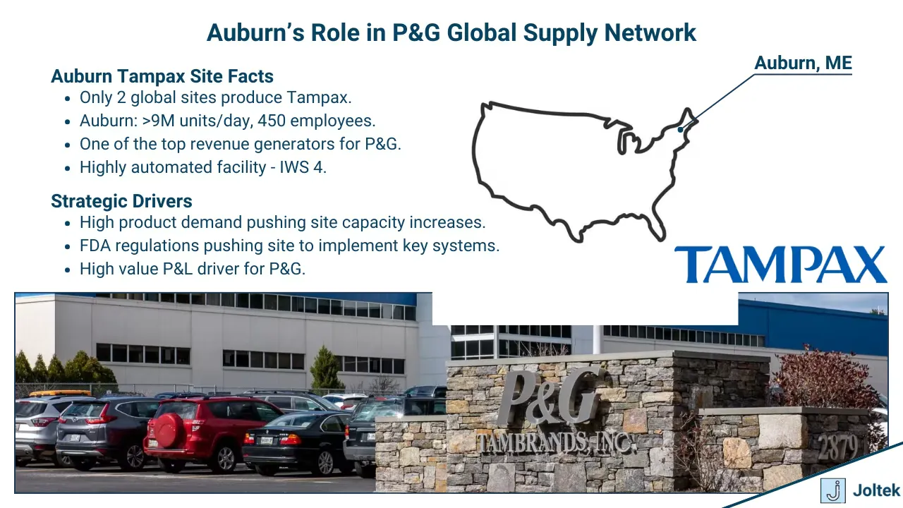Auburn role in pg global supply network