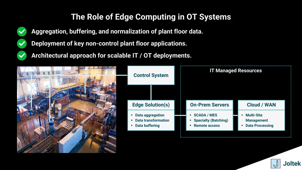 Demystifying edge solutions in industrial automation