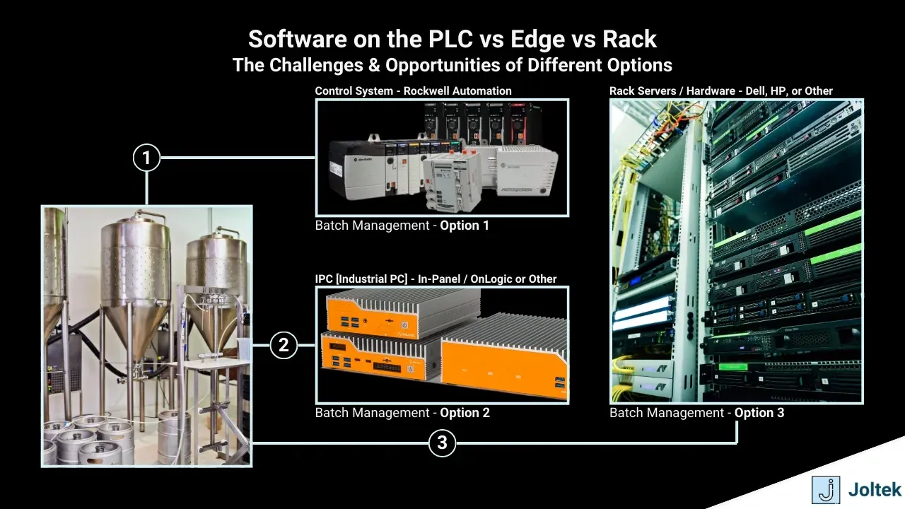 Demystifying edge solutions in industrial automation