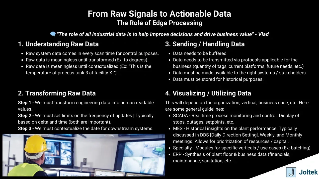 Demystifying edge solutions in industrial automation