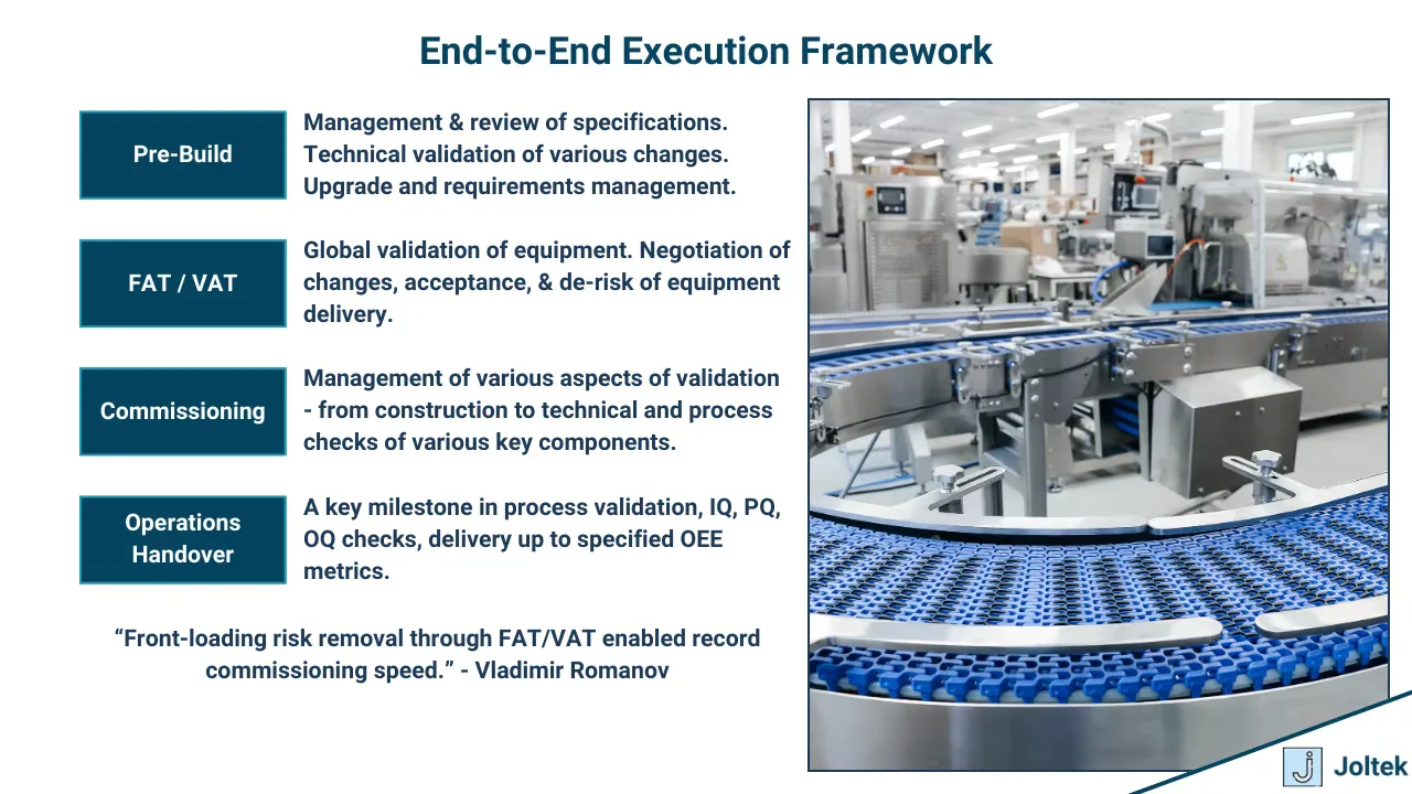 End to end execution framework