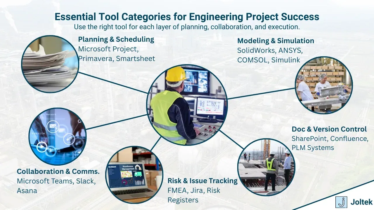 Essential tool categories for engineering project success