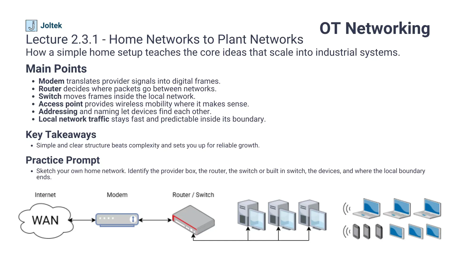 From home networks to plant networks