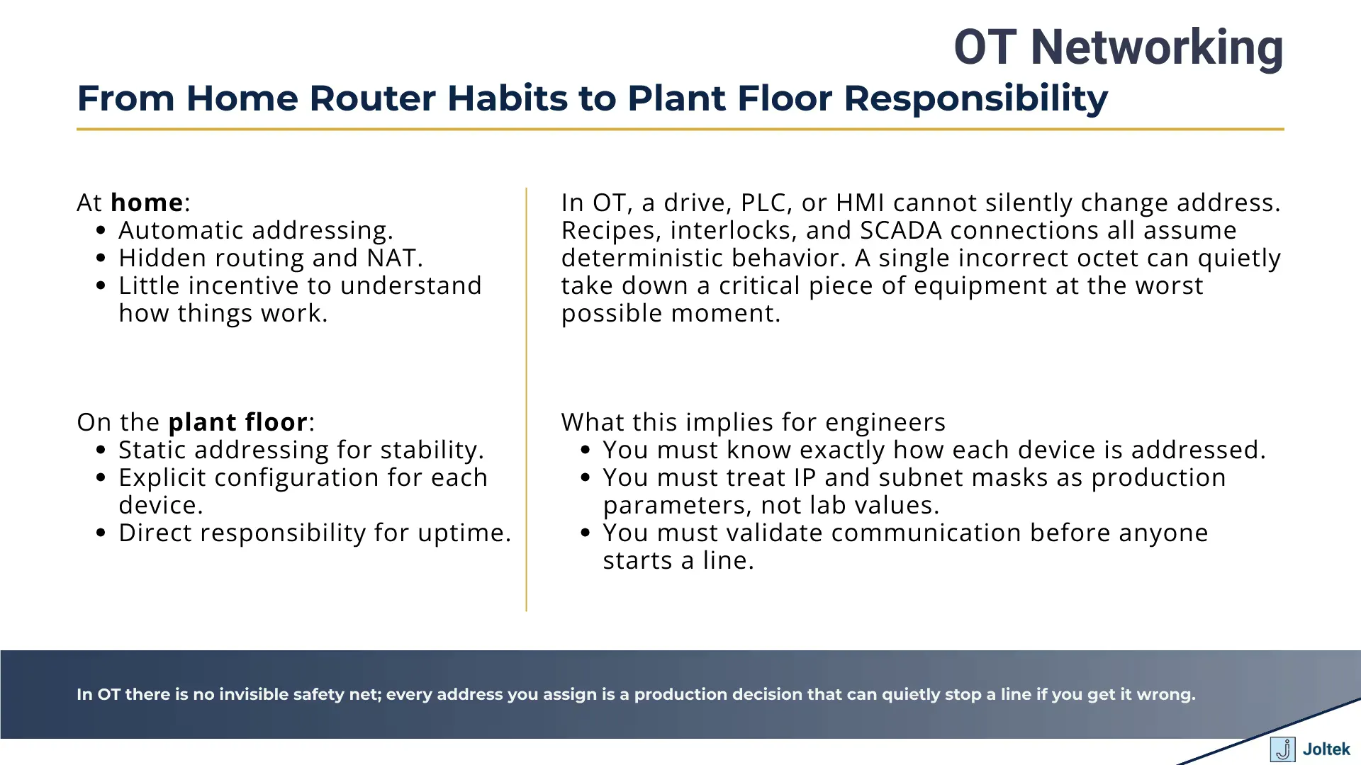 From home router habits to plant floor responsibility