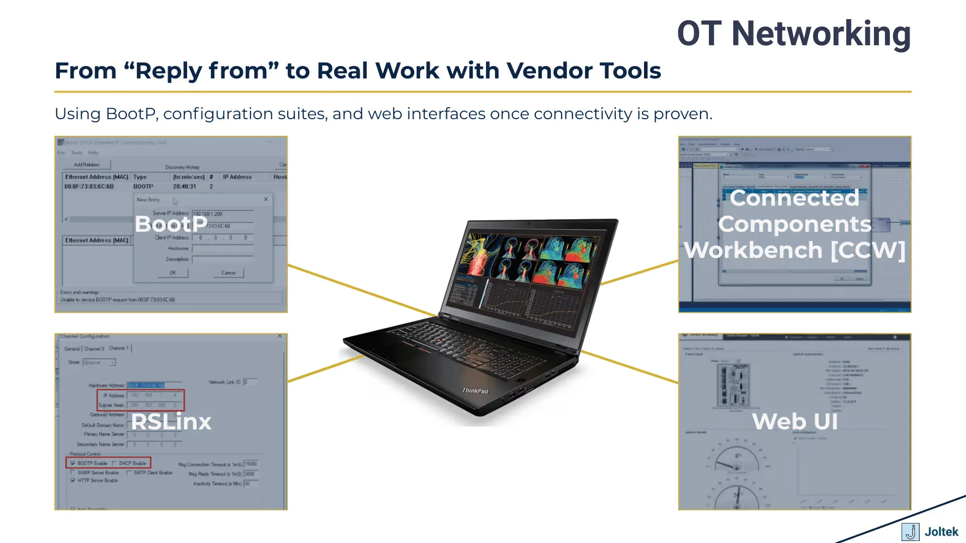 From reply from to real work with vendor tools