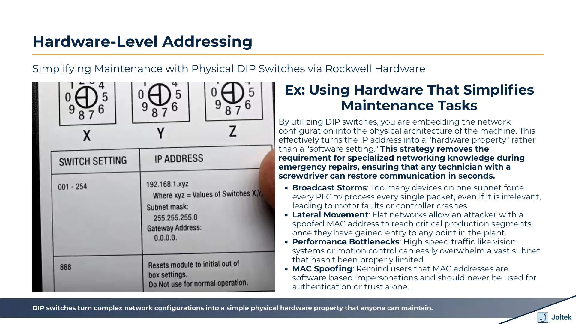 Hardware level addressing