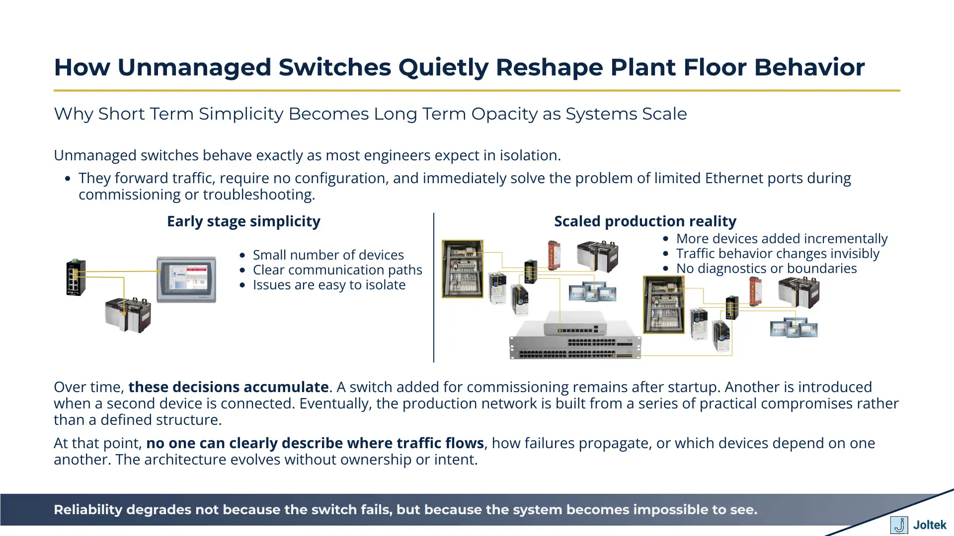 How unmanaged switches quietly reshape plant floor behavior
