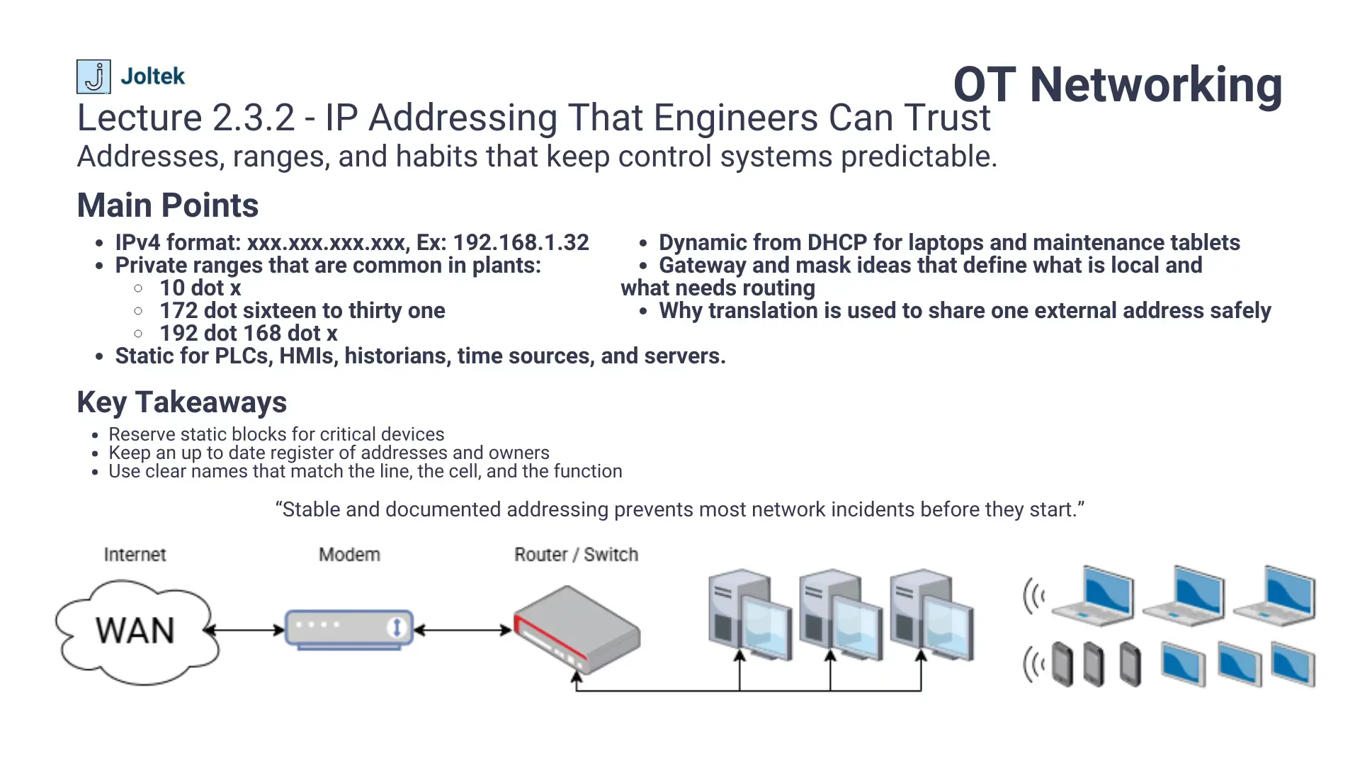Ip addressing that engineers can trust