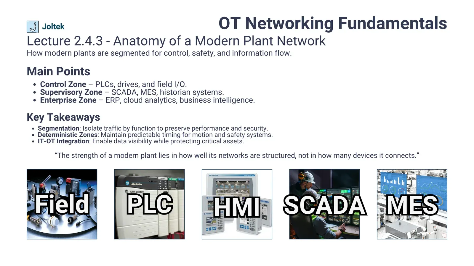 Lecture 2 4 3 anatomy of a modern plant network