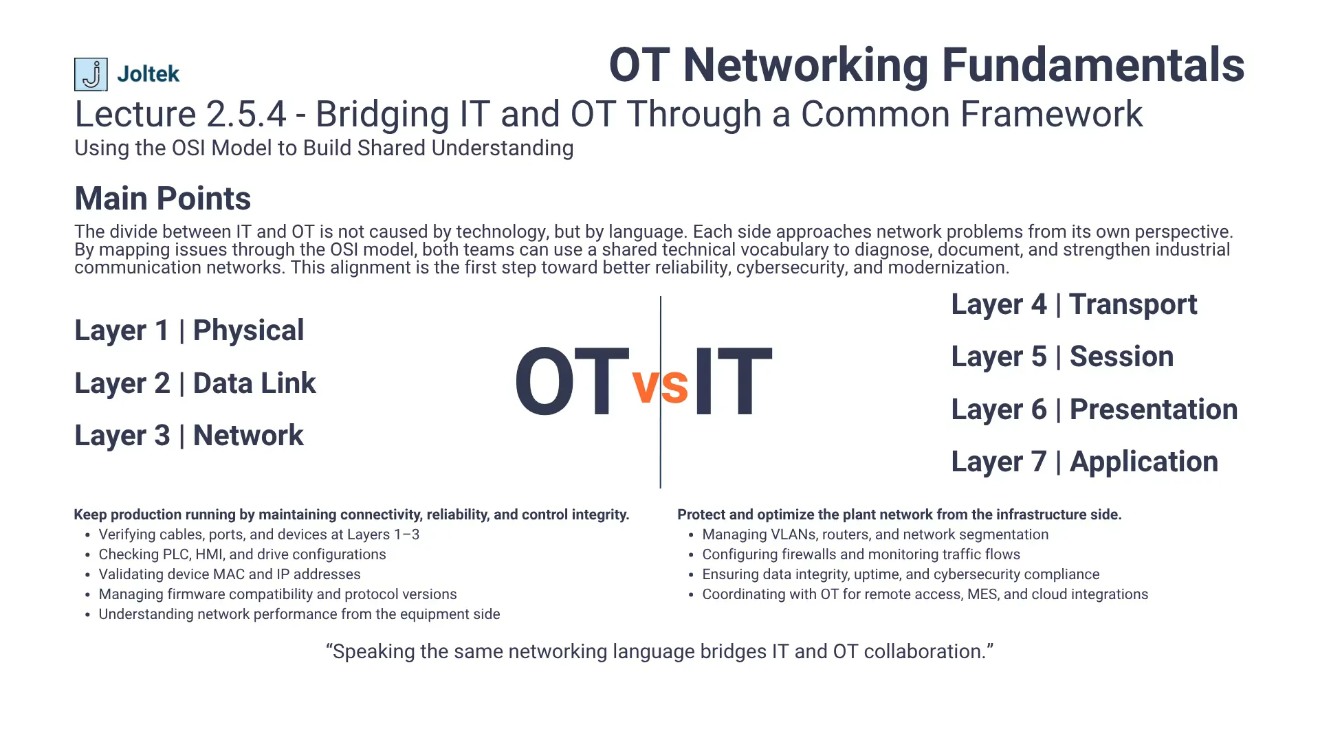 Lecture 2 5 4 bridging it and ot through a common framework