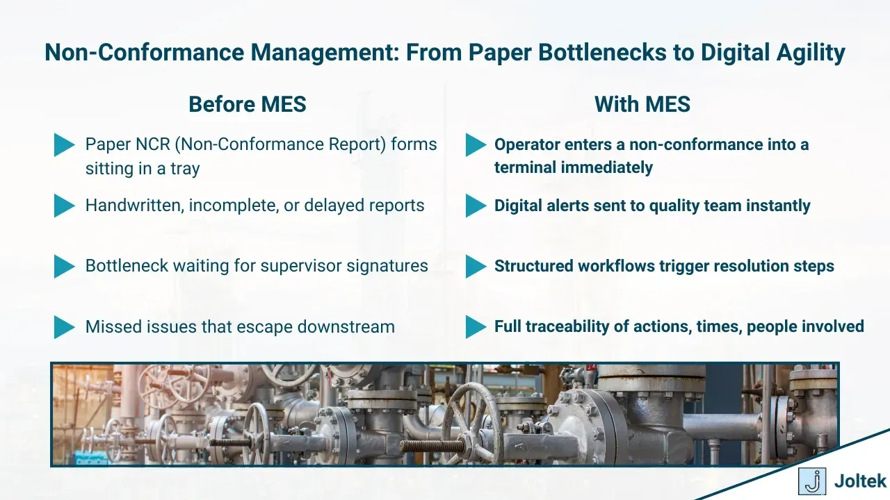 Non conformance management from paper bottlenecks to digital agility