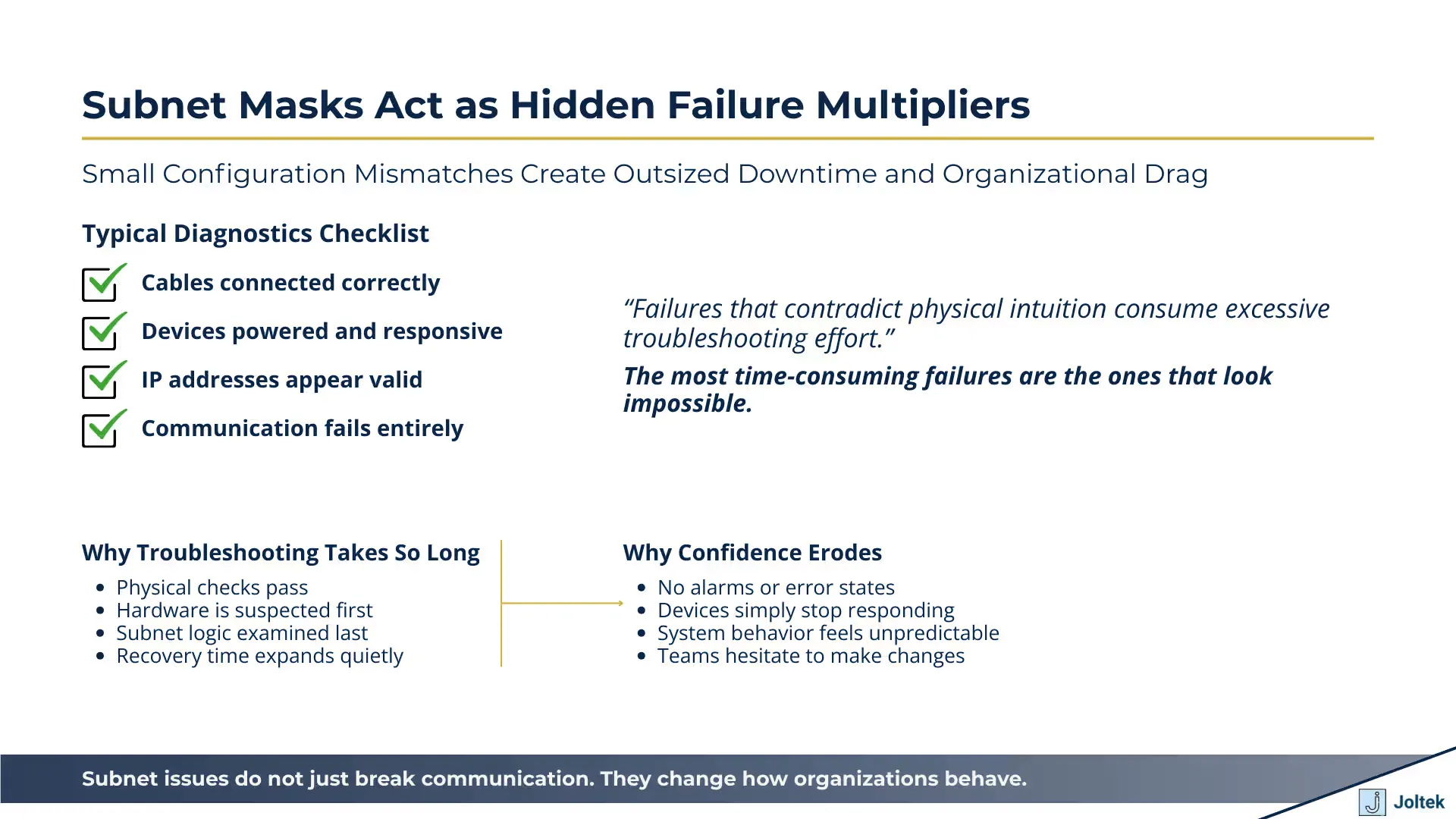 Subnet masks act as hidden failure multipliers
