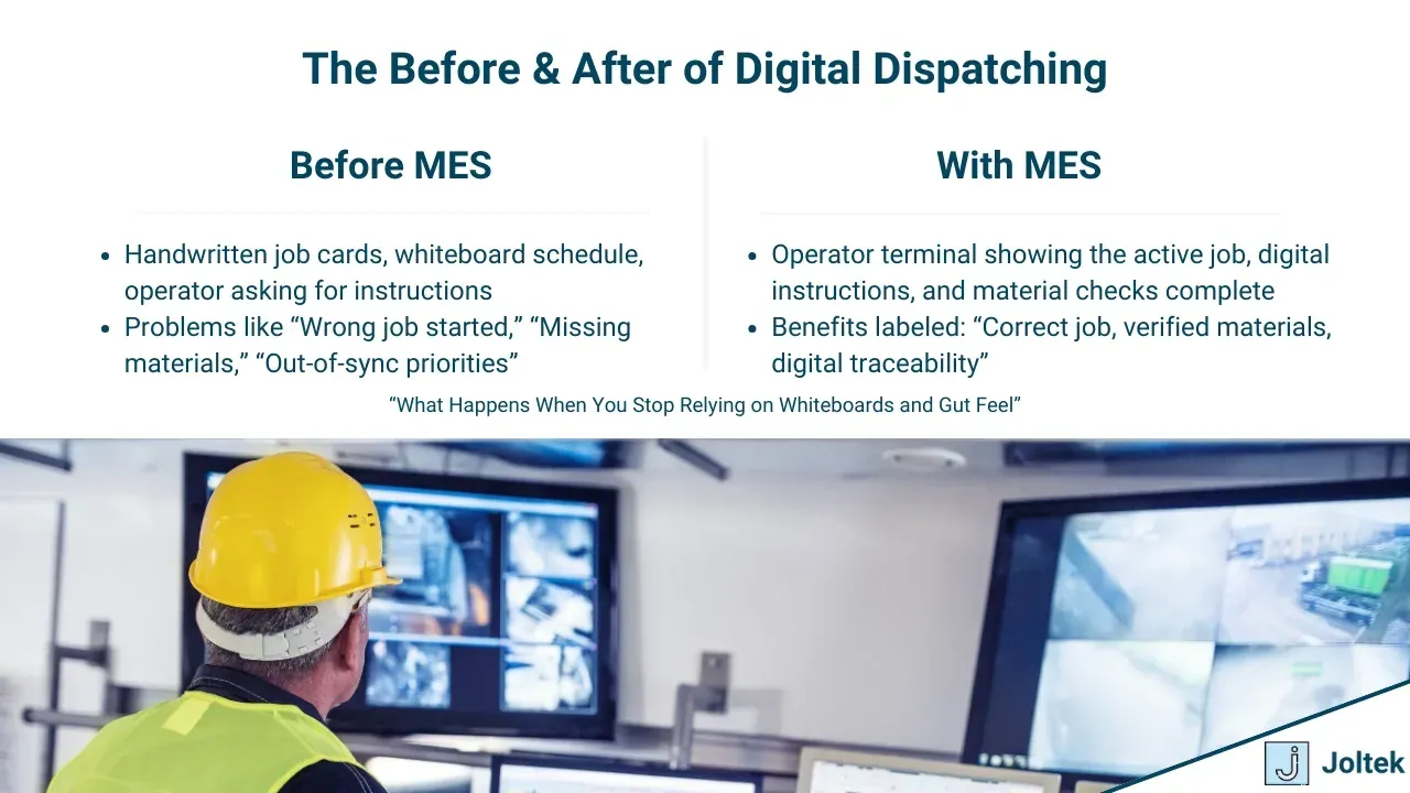 The before after of digital dispatching