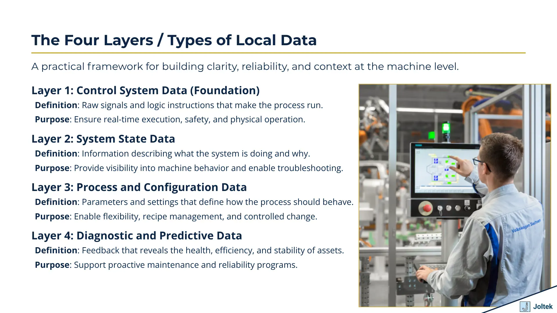 The four layers types of local data
