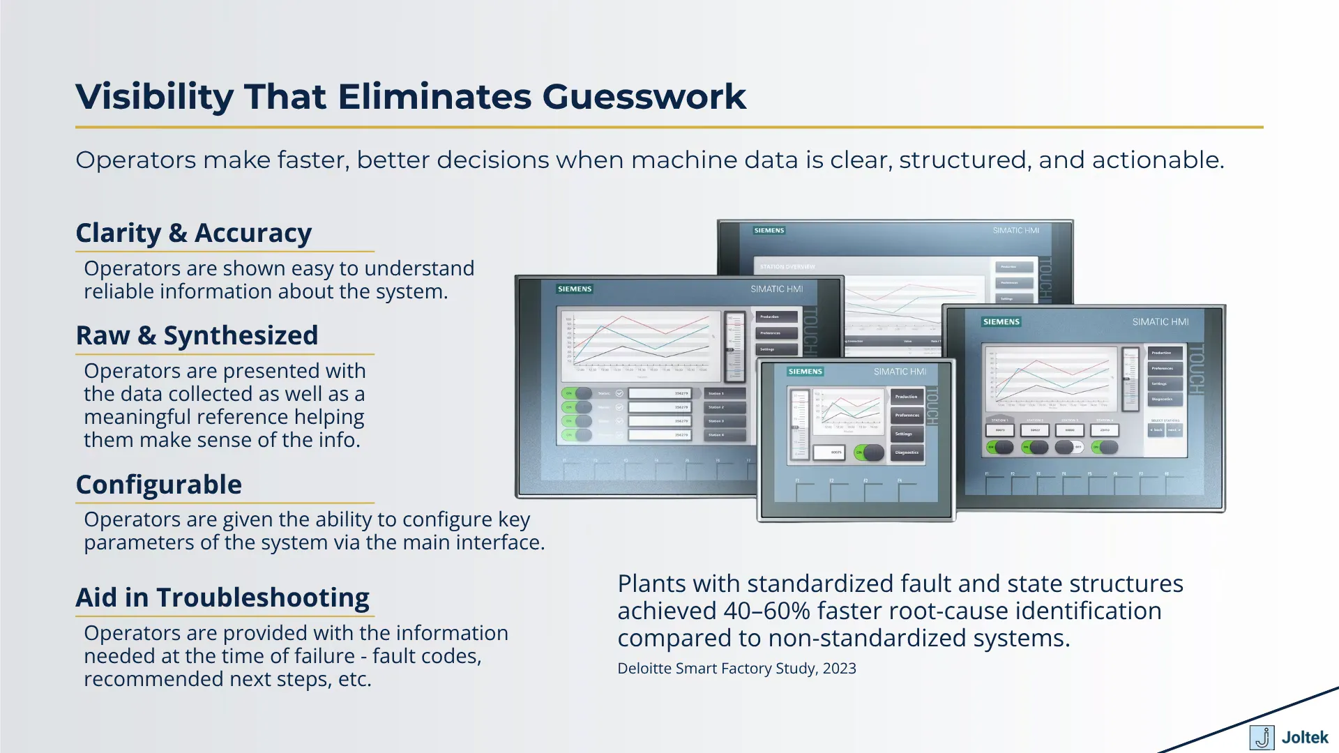 Visibility that eliminates guesswork