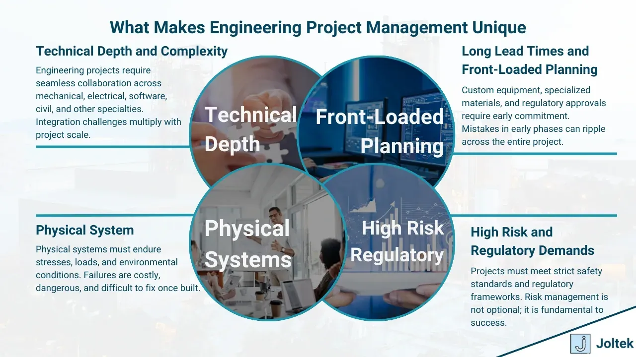 What makes engineering project management unique