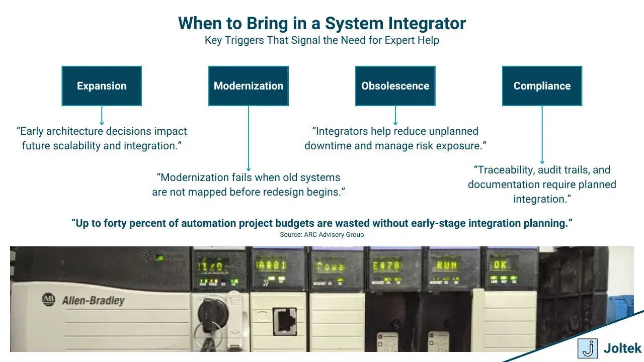 When to bring in a system integrator