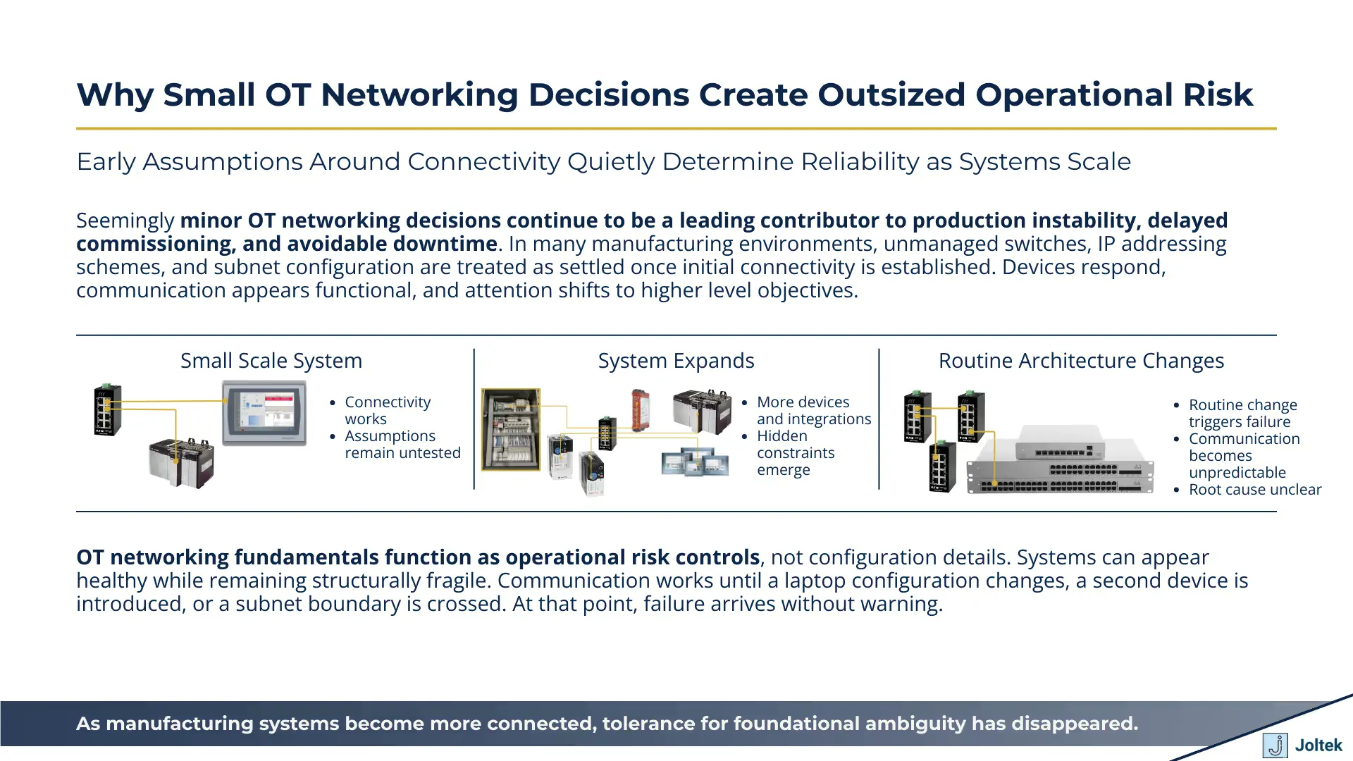 Why small ot networking decisions create outsized operational risk
