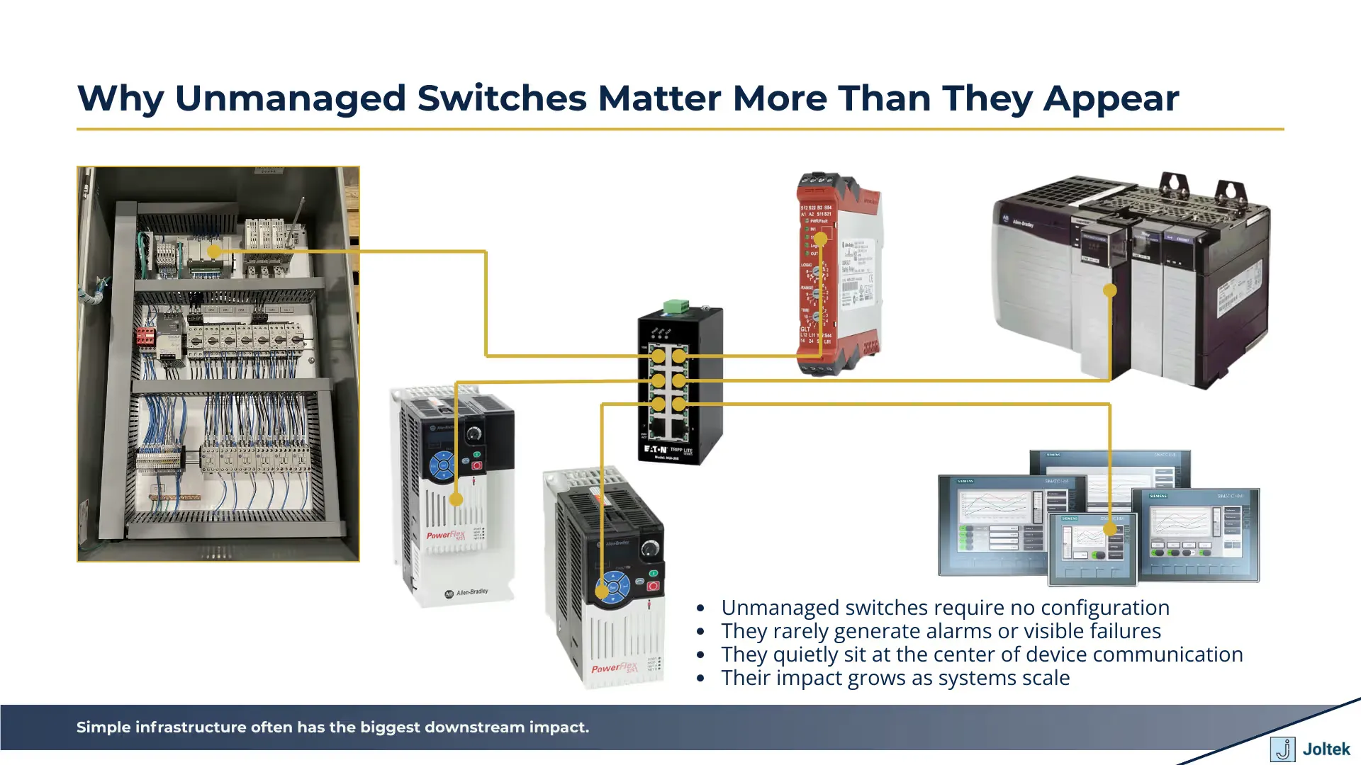 Why unmanaged switches matter more than they appear